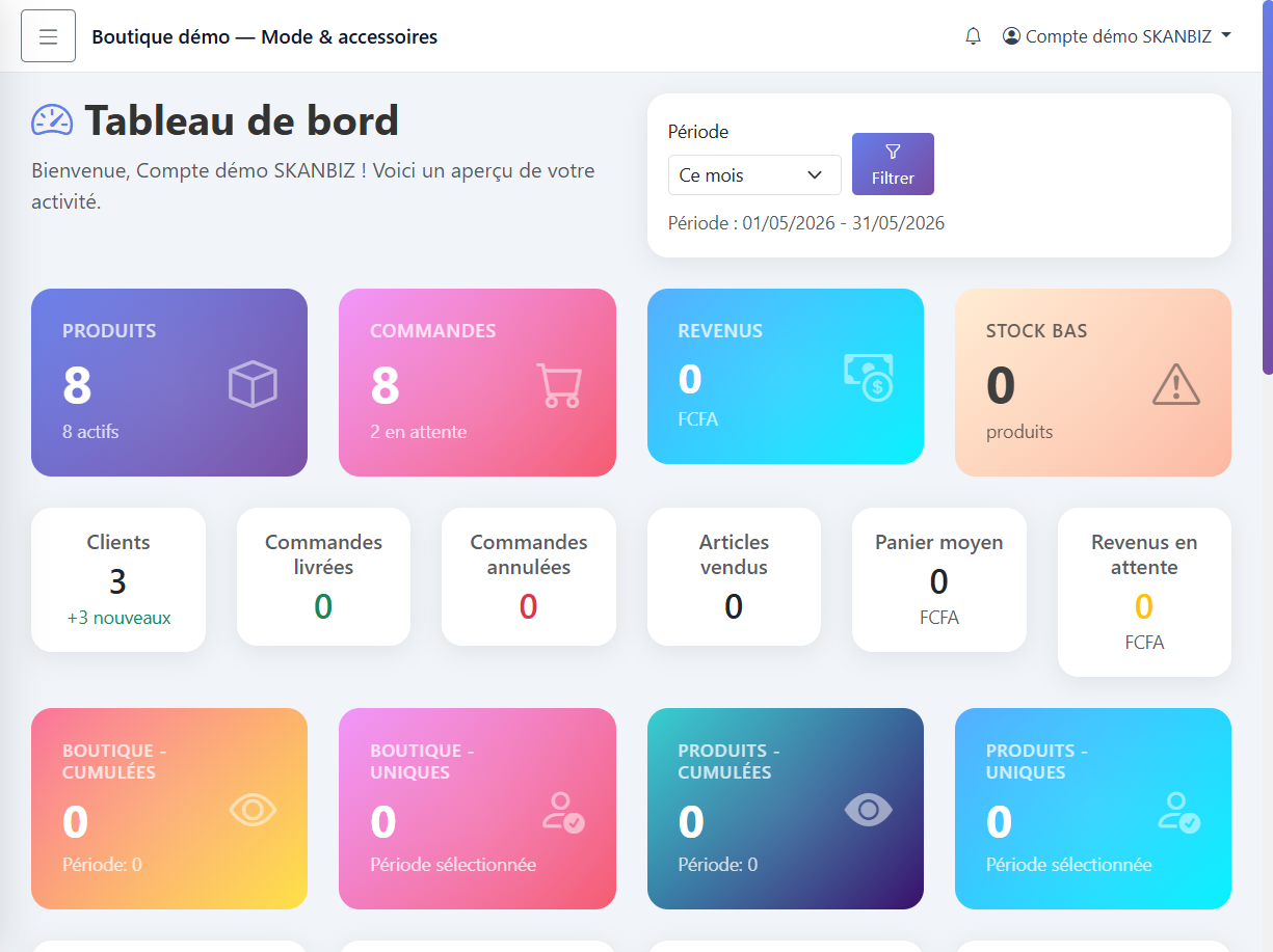 Tableau de bord SKANBIZ